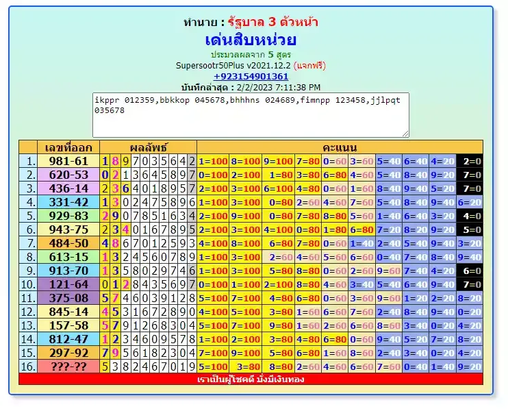 Thailand lottery First ka Akaray فرسٹ اکڑے | informationboxticket