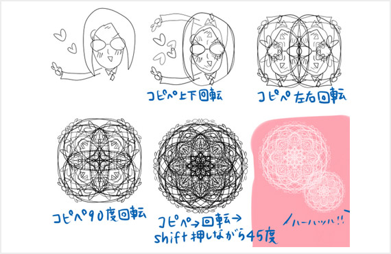 Twitpicに投稿された「レースの描き方」