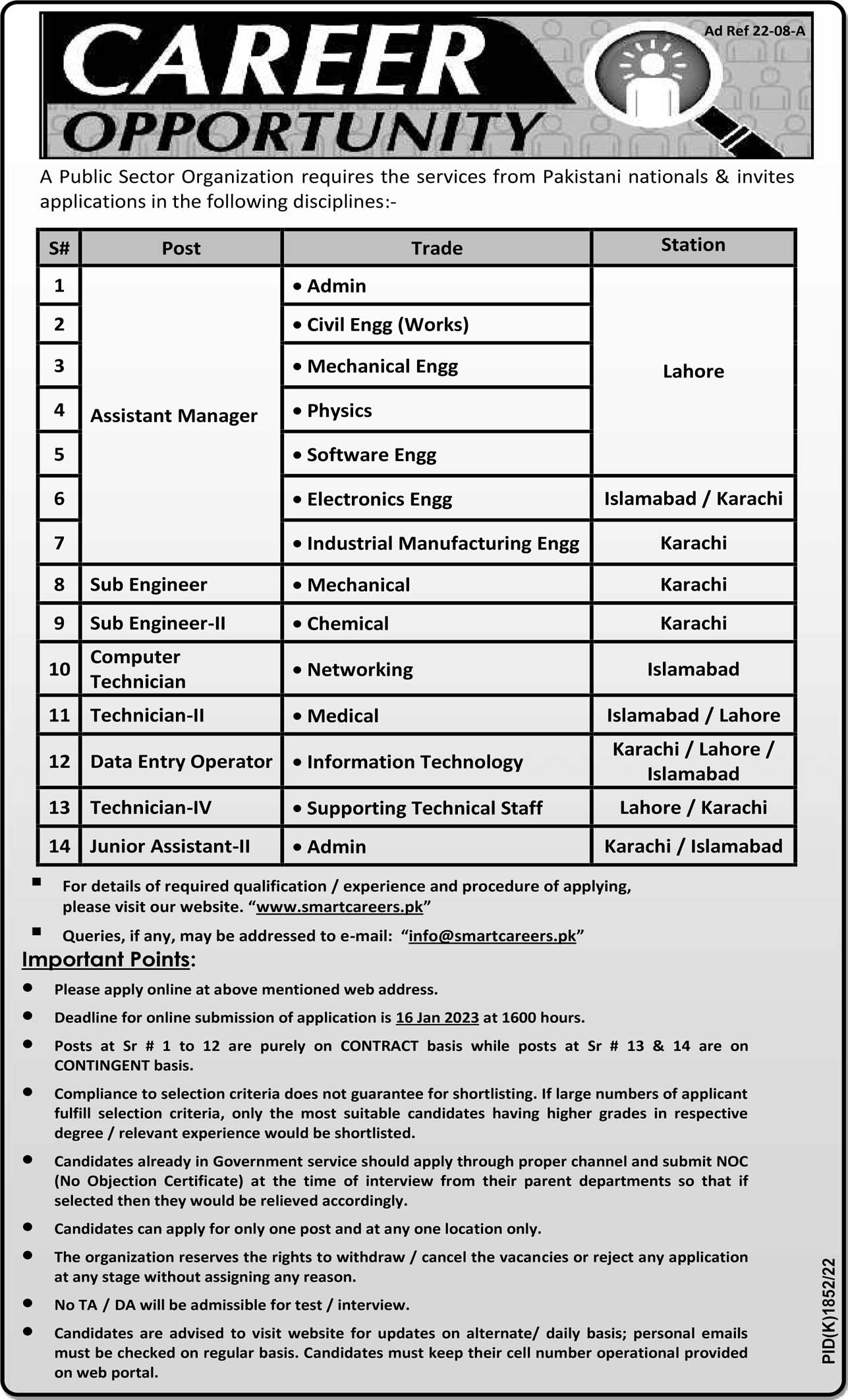 Pakistan Atomic Energy Commission PAEC Jobs Islamabad
