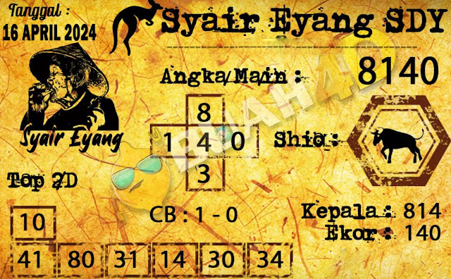 Web kesda togel sydney