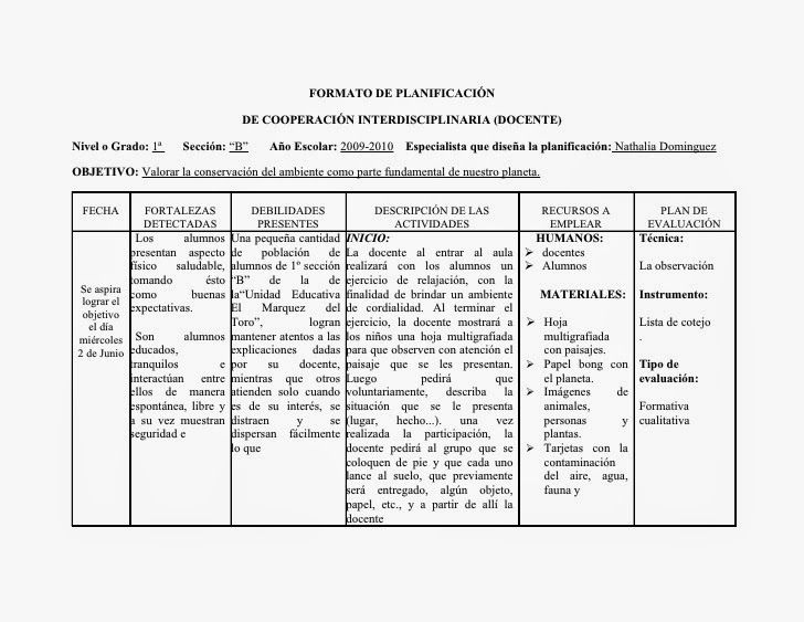 Formatos de planificación educativa.