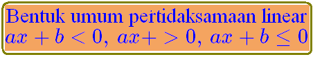 Pertidaksamaan Linear