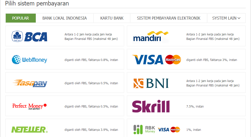 Cara Deposit Di FBS Via Bank Lokal