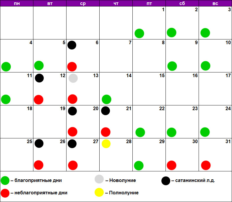 Лунный календарь наращивания январь 2021