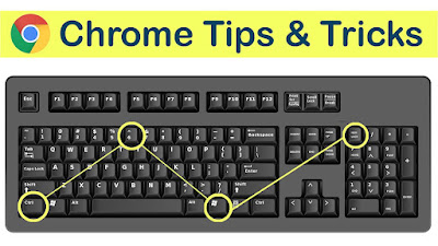 Google Chrome Hotkeys (Keyboard Shortcuts) 2023