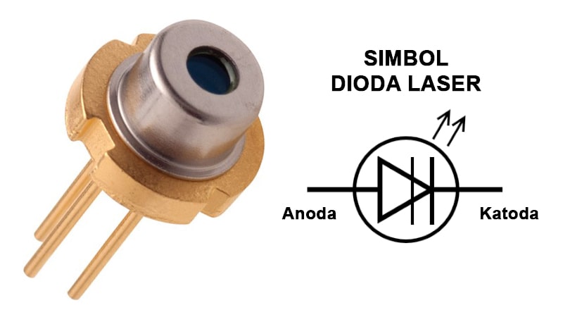 Simbol Dioda Laser