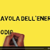 La Favola dell'Energas - Episodio1: 