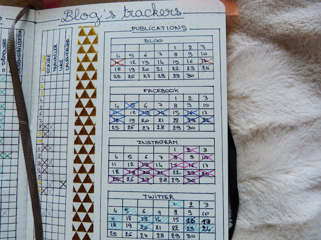 trackers blog réseaux sociaux bullet journal