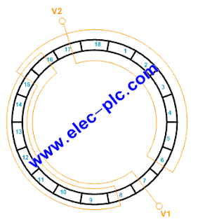 موسوعة الكهرباء والتحكم www.plc-elec.com