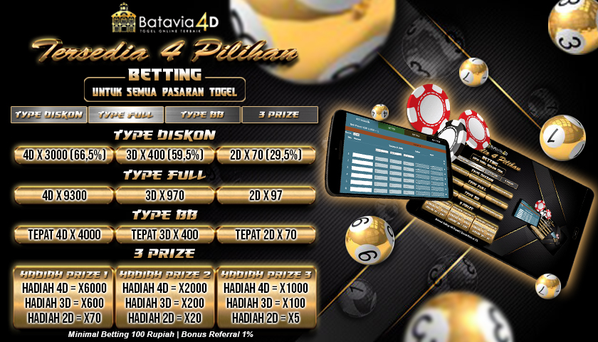 Product image >Batavia4d - Login Situs Batavia 4d dan Link Alternatif 