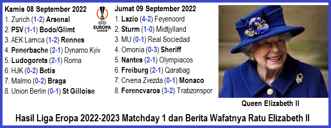 Liga Eropa 2022-2023