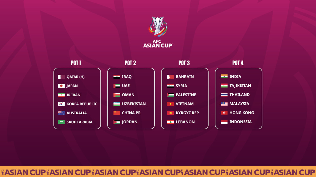 Asian Cup Draw.