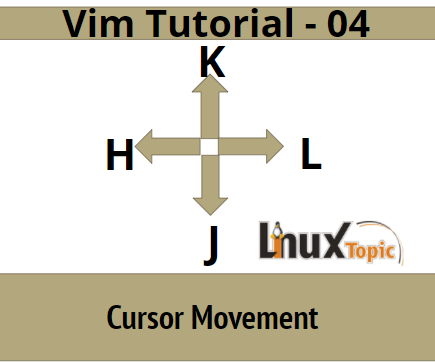 vi editor, vi text editor, text editor, vim editor, vim cursor movement, vi editor cursor navigation, vim editor, text editing in vi editor, cursor