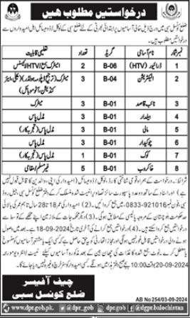 District Council Management Jobs In Sibi 2024