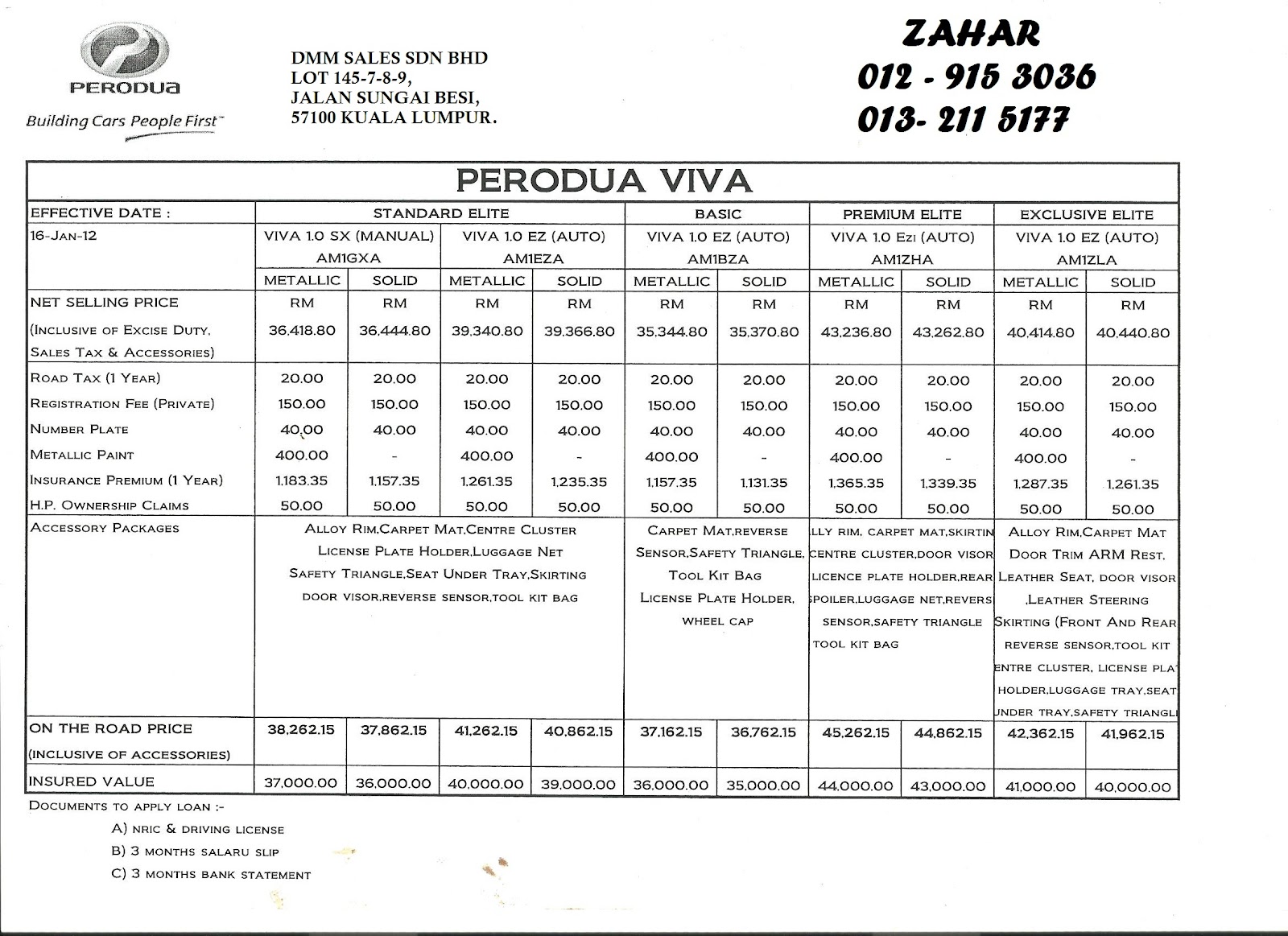 Perodua2u & Proton2u easy loan: PERODUA VIVA ELITE