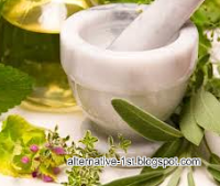 Jenis Obat Herbal Dan Kegunaanya