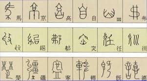 Tamadun Hwang Ho Sistem Tulisan  Awal China 
