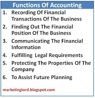 functions-of-accounting