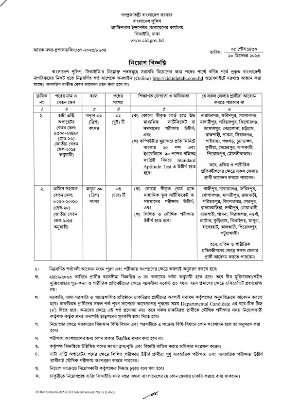 Bangladesh Police Job Circular 2024