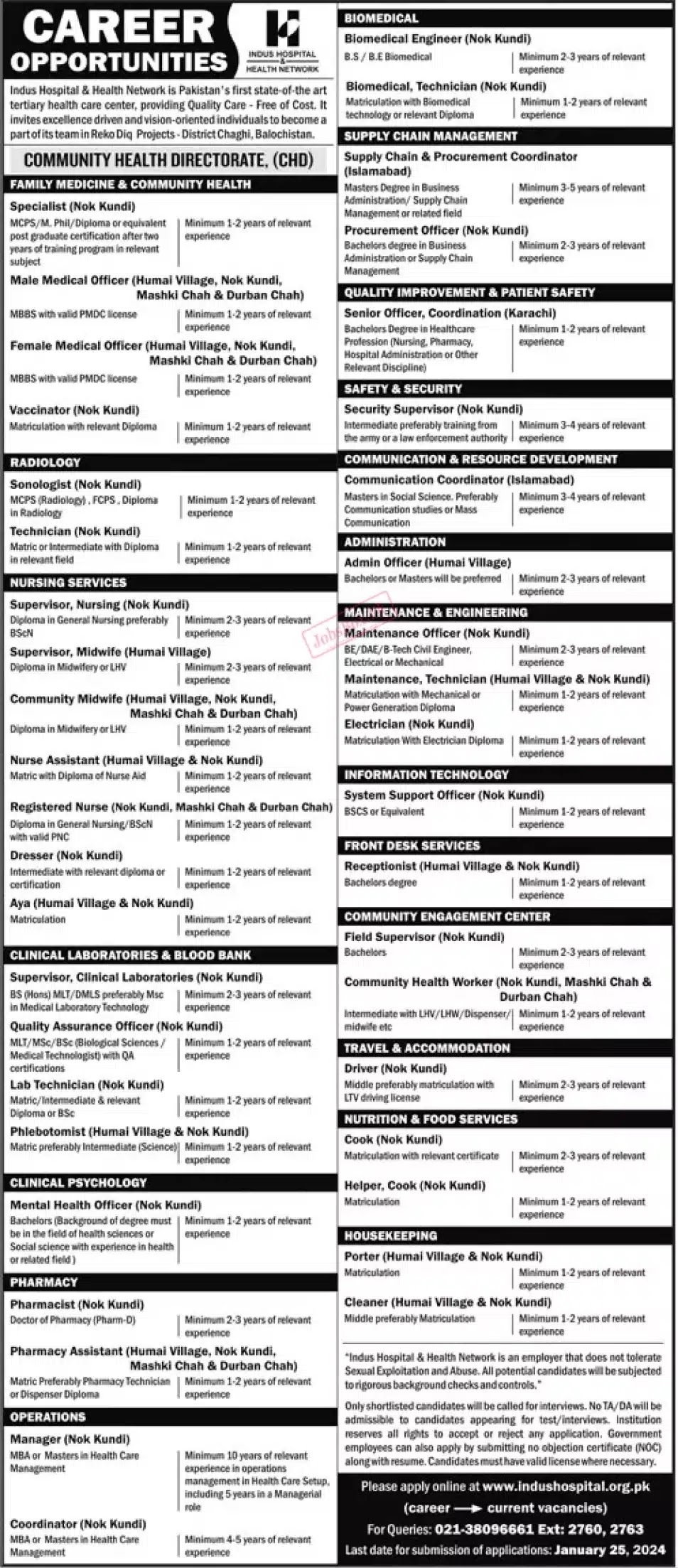 Indus Hospital and Health Network Jobs 2024 - Latest Advertisement