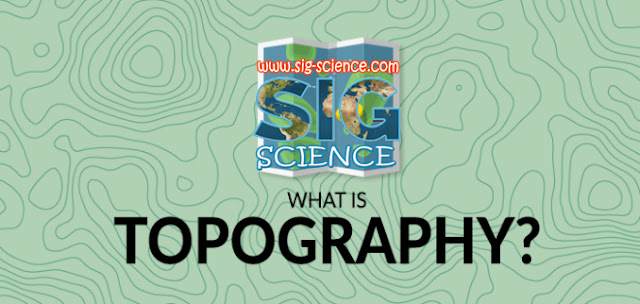 What is Topography 