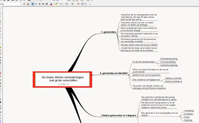 mindmaps zijn ideaal voor samenvattingen