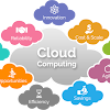 Some Key Advantages of Cloud Computing Services in India