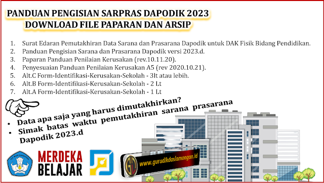 PANDUAN PENGISIAN SARPRAS DAPODIK 2023 DOWNLOAD FILE PAPARAN DAN ARSIP