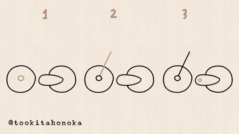 自転車のイラストの簡単かわいい描き方 手書き ボールペン 手帳用 How To Draw Easy Bicycle 遠北ほのかのイラストサイト