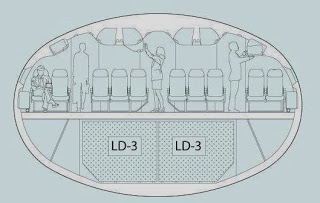 Dek atas penumpang dan dek bawah kargo frigate ecojet
