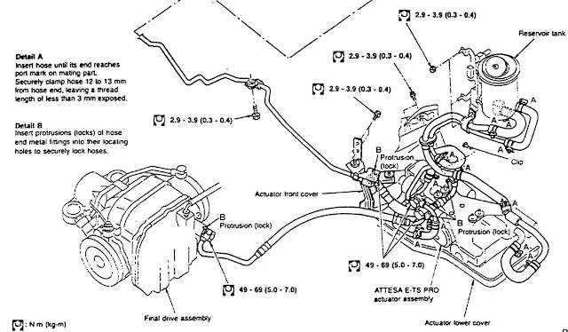 Vspec Rear differential R33/R34 GT-R