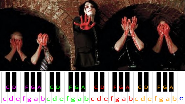 Blood by My Chemical Romance Piano / Keyboard Easy Letter Notes for Beginners