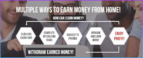 earning money with yougetprofit