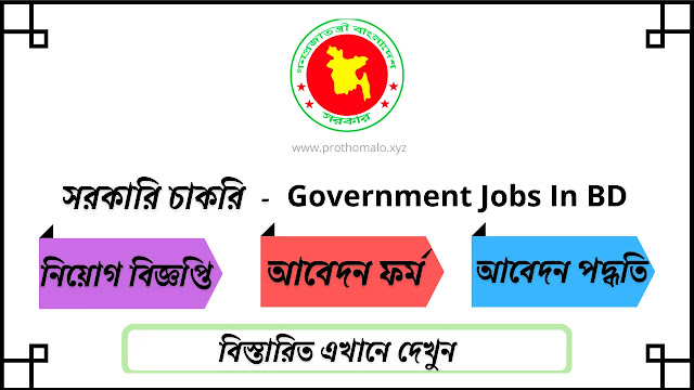 High Tech Park Job Circular 2022