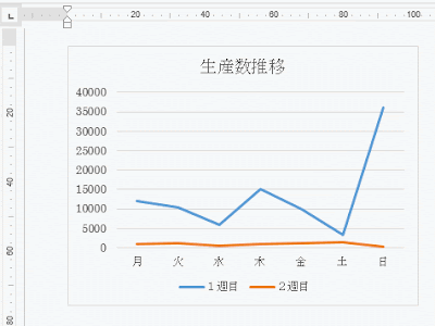 [最も好ましい] 表　単位 141365-Rman 表単位