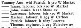 1891 Scranton City Directory