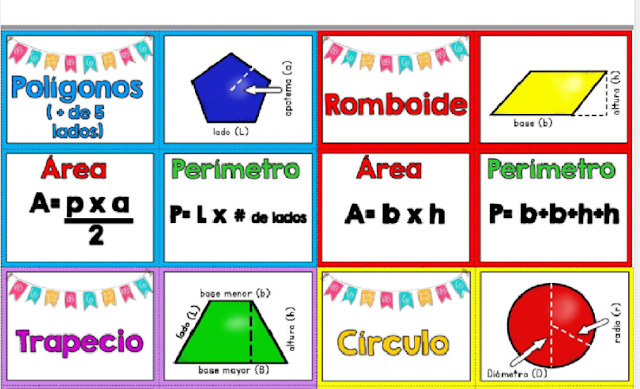 Figuras Geométricas - Áreas Perímetros y Circunferencias- Descargar PDF