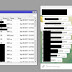 Monitoring Tool Mikrotik Dengan Telegram