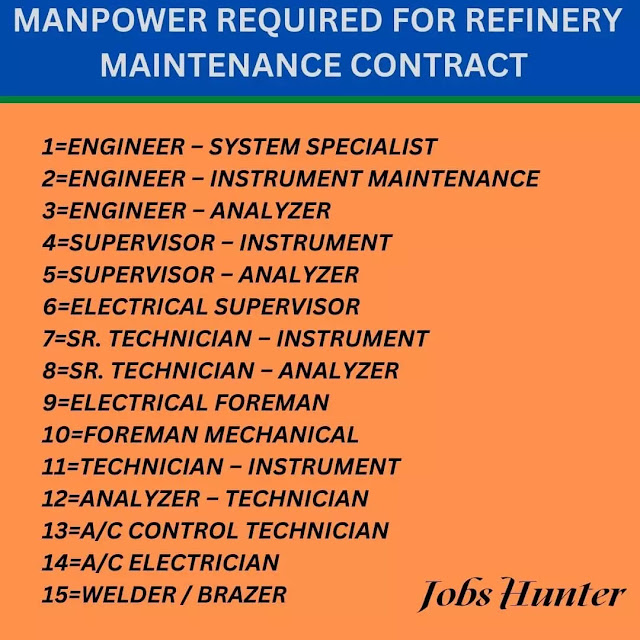 MANPOWER REQUIRED FOR REFINERY MAINTENANCE CONTRACT