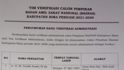 Pengumuman Hasil Seleksi Administrasi Calon Pimpinan Baznas Kabupaten Bima