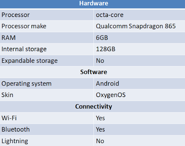 Specification of one plus 8 of  Hardware