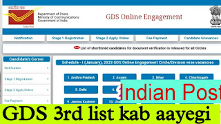 Post office GDS Result 2023 kab Aayega