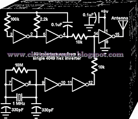 Many beginners give up playing with RF due to the difficulty of building coils and problems with self oscillations that are common in many electronic circuits of RF. I always point out to beginning the construction of a small FM transmitter, myself have made available a simple circuit and an explanatory tutorial in Article Micro FM Transmitter and Micro Spy FM Transmitter Spy Bug in SMD.  The RF is really a very critical area, but on the other hand, it is the most rewarding, especially when we see one of our creations give the air of grace and drop its waves through the air. I always say that we learn more from mistakes and making mistakes is part of the electronics, I even today burst capacitors and transistors see loose tufts of smoke, the difference is that today I have fun with these errors.  Here I will publish a simple electronic circuit RF, so simple that does not use a single coil. This is a small tone transmitter modulated (AM) for the band of medium waves (AM) using an integrated inverter hex 4049 and a crystal circuit. The circuit is very simple, but effective, as can transmit smoothly.  AM transmitter using Integrated Circuit  The operation of this AM transmitter is simple, the RF oscillator in the transmitter circuit uses an inverter (7-6), whose frequency is determined by the 1 MHz crystal, as we see in the scheme. Two more drives (9-10 / 11-12) amplify the 1MHz oscillator signal.  Have the two inverters (3-2 / 5-4) produce an audio tone, which is modulated with the RF signal by the last inverter (14-15). You can use a piece of wire as an antenna, the signal, a buzz, should be easily capitate until a few meters from the transmitter at 1000 kHz in any AM radio.  With this circuit it is possible to work with the fundamental frequency and its harmonics at all integer multiples of a 1 MHz (or 2 MHz, 3 MHz, ... 10 MHz). This circuit can also be used as a frequency standard to verify the calibration of the display of a short wave radio.