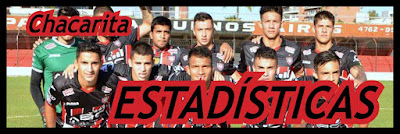 http://divisionreserva.blogspot.com.ar/2017/07/chacarita-3ra-201617-estadisticas-22.html