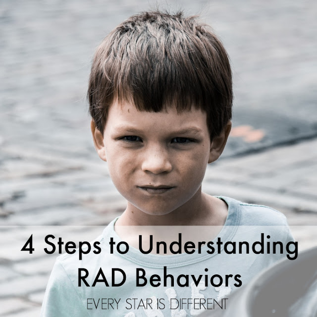 4 Steps to Understanding RAD Behaviors