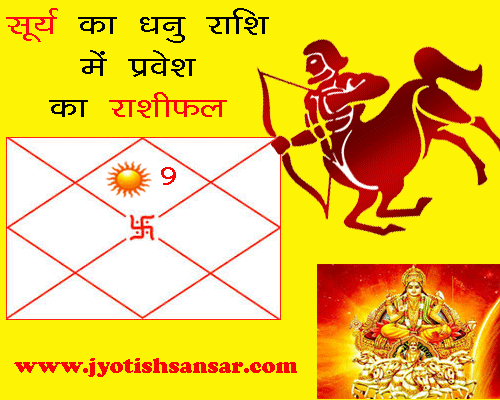 surya dhanu raashi me kab gochar karenge, सूर्य का धनु राशि में गोचर का राशिफल, जानिए क्या बदलाव होंगे १२ राशियों के जीवन में, लव राशिफल |