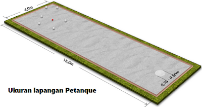 Lapangan Petanque