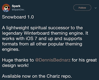 SnowBoard: New Theming platform instead of WinterBoard