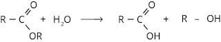 Reaksi hidolisis ester menjadi asam karboksilat dan alkohol