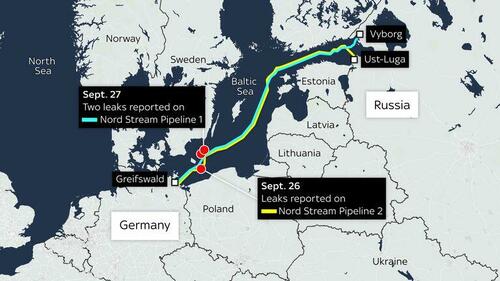 Russia Has No Immediate Plans To Repair Or Reactivate Nord Stream Pipelines